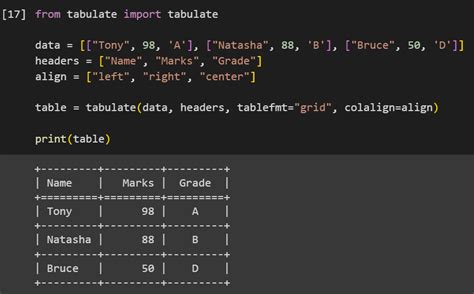 python print tabulate|tabulate python example.